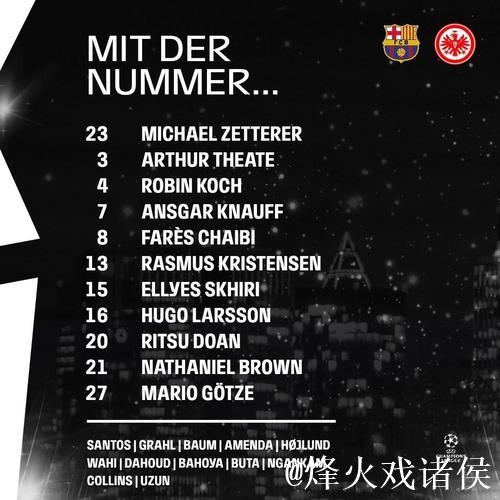 巴萨vs法兰克福：亚马尔、莱万、拉菲尼亚首发，