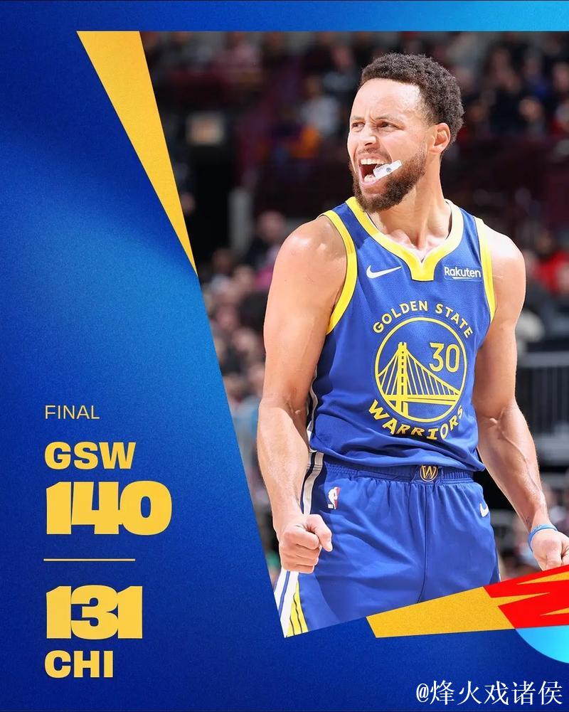 维金斯27分库里23分 勇士力克老鹰巩固西部第一