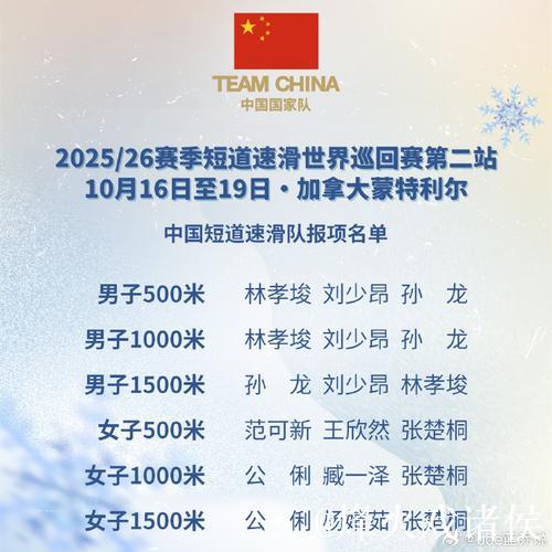中国短道速滑队公布新赛季世界巡回赛阵容