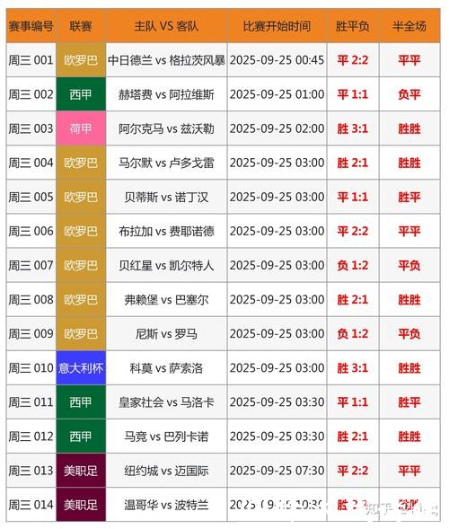 2026世界杯竞猜平台推荐大全