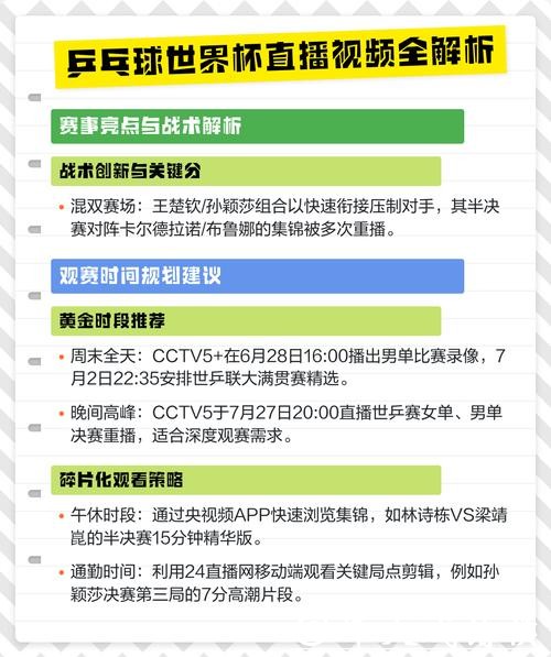 世界杯直播：全面解析赛程实时追踪