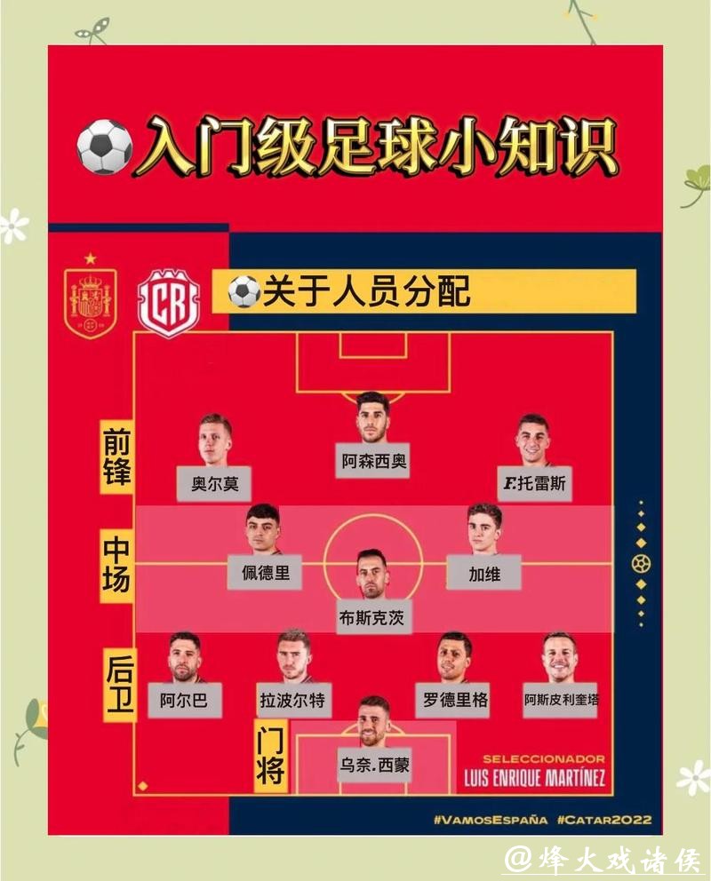 世界杯买球：赛事数据分析与投注攻略