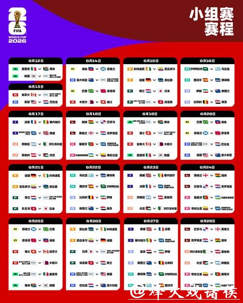 2026世界杯滚球：复杂赔率计算全指南