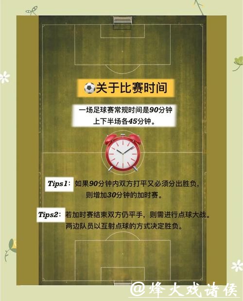 2026世界杯投注新手必备技巧
