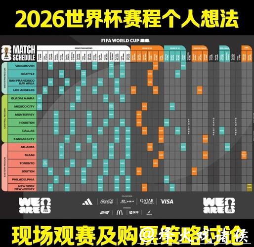 2026世界杯下注赛程时间安排解析 2026世界杯下注赛程时间安排解析